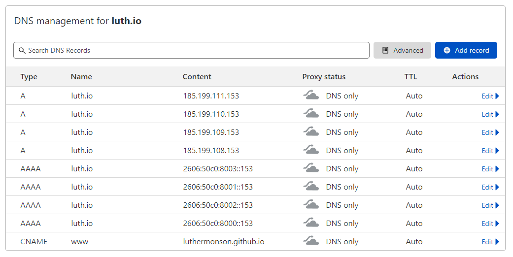 cloudflare luth.io settings